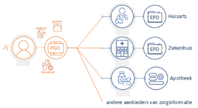 Scherm_afbeelding 2023-12-21 om 13.46.45.png