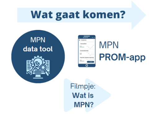 MPN toekomst