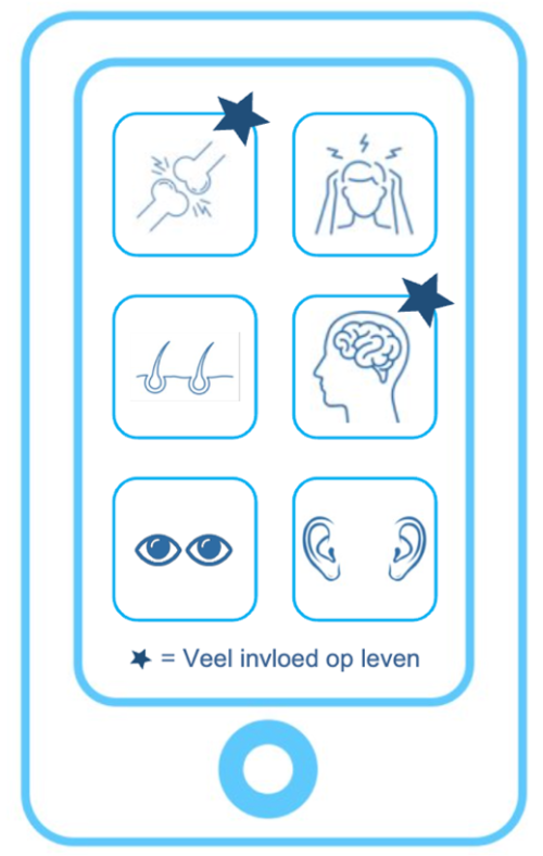 mpn app