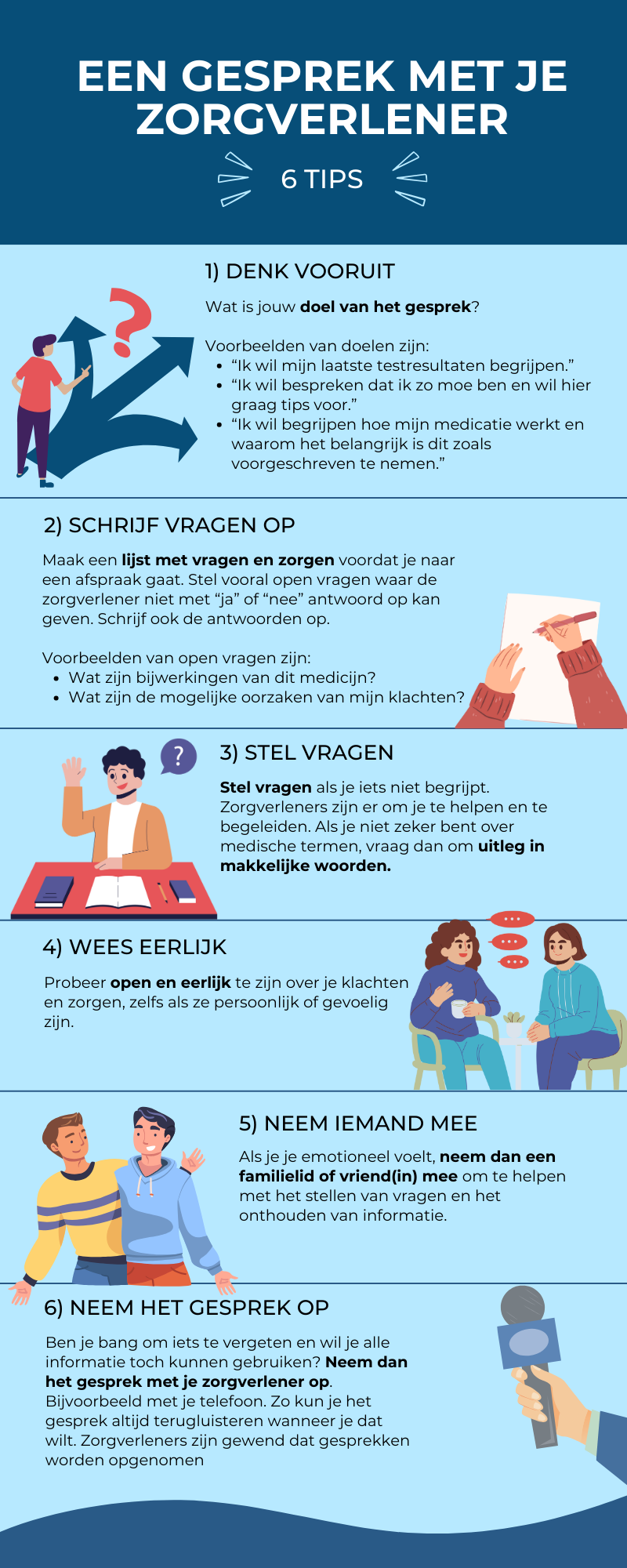 vraag je zorgverlener